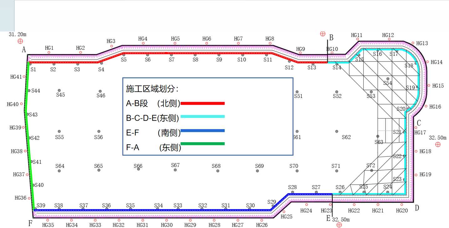 临汾吉县基坑支护设计